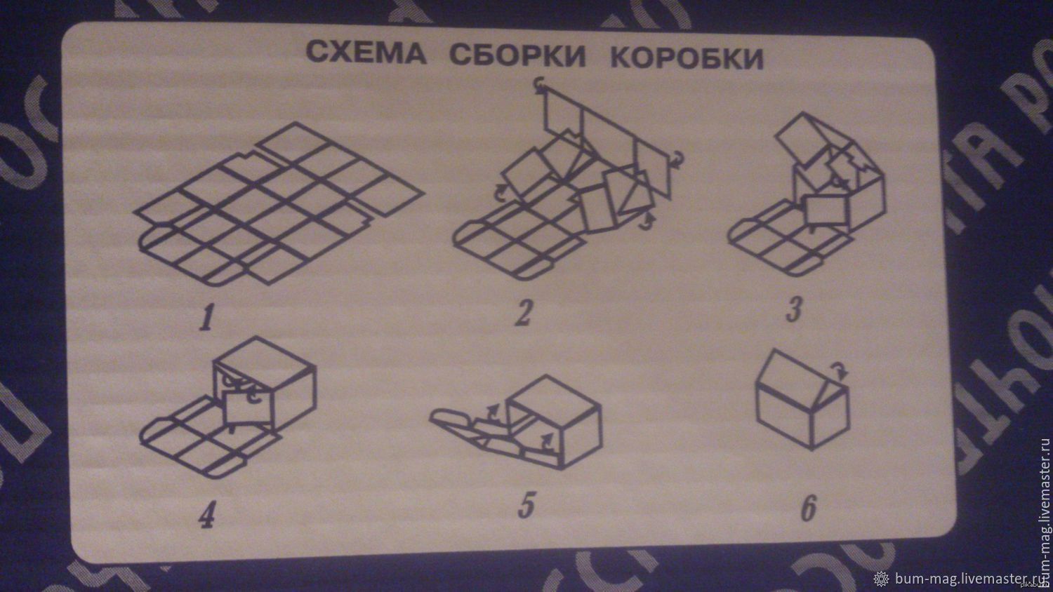 Схема сбора почтовой коробки