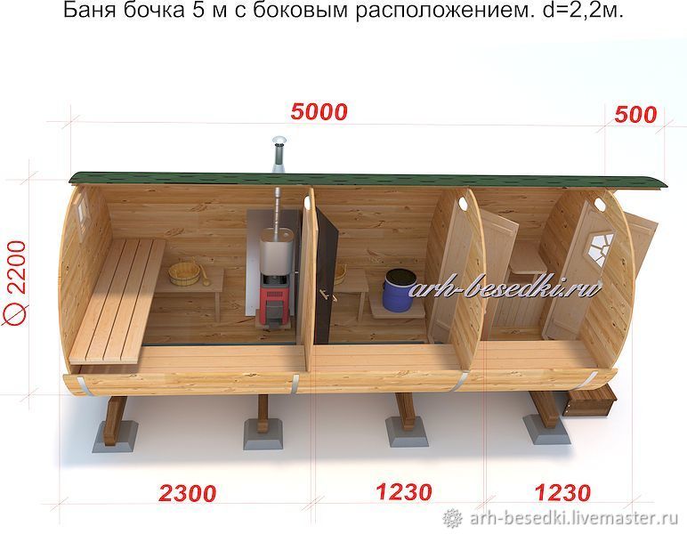 Планировка бани бочки 4 метра Баня-бочка в интернет-магазине на Ярмарке Мастеров Сауны и бани, Москва - достав