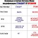 Ручной ткацкий станок /ОПТИМА-МИНИ/ (100 см)ПРЕМИУМ. Ткацкий станок. ЭКОЯР. Ярмарка Мастеров.  Фото №6