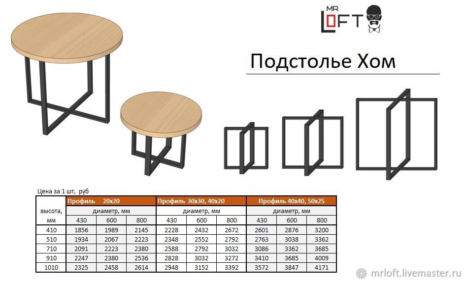 Стол лофт чертеж