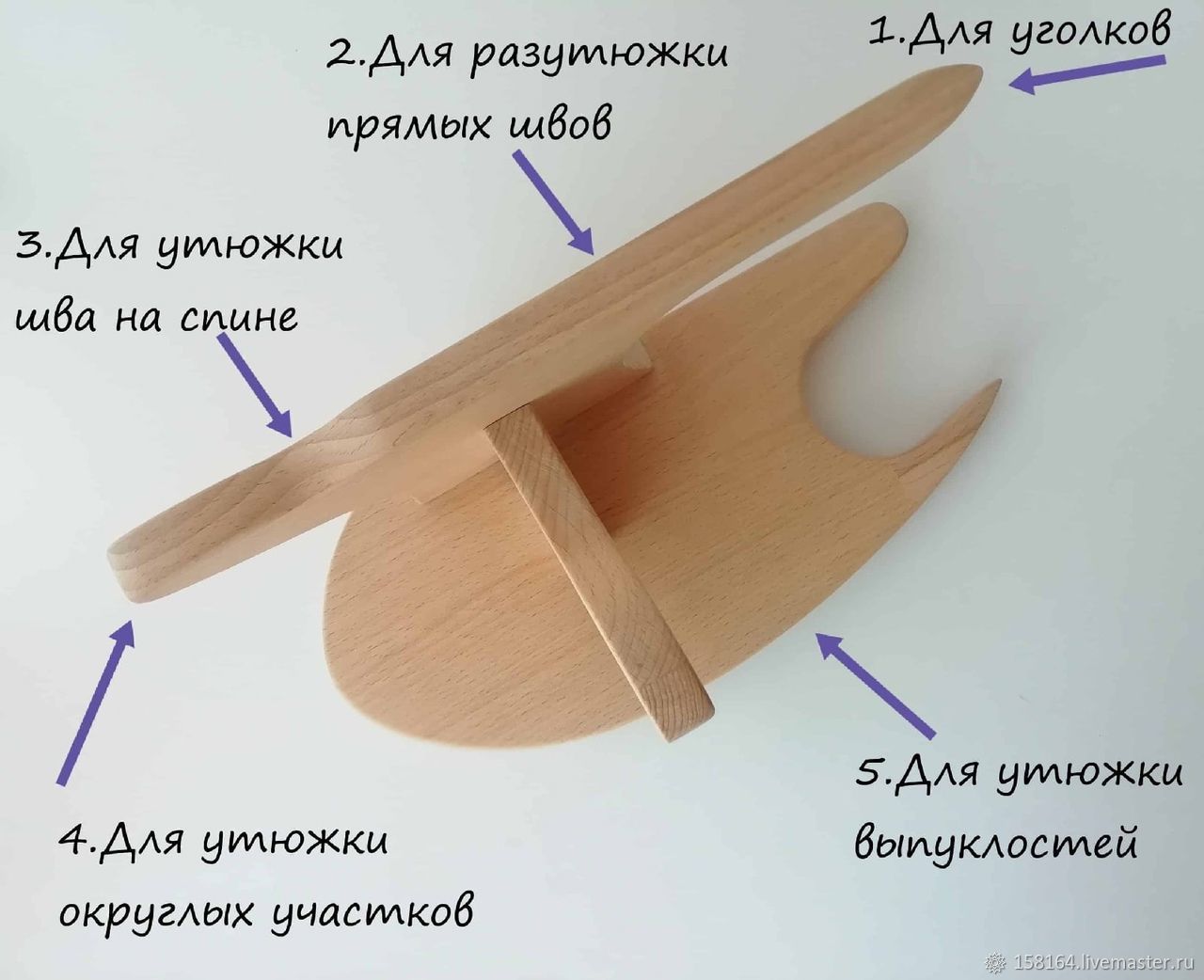 Колодка портновская универсальная чертеж