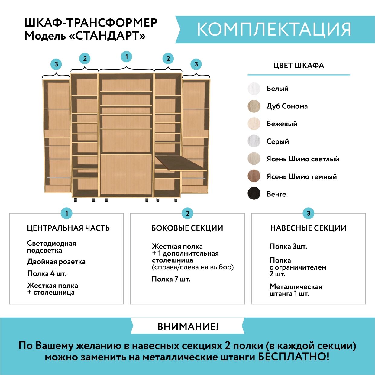 шкаф для рукоделия размеры