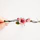 Order Sakura choker, Gift for women. Sweet Rose. Livemaster. . Jewelry Sets Фото №3