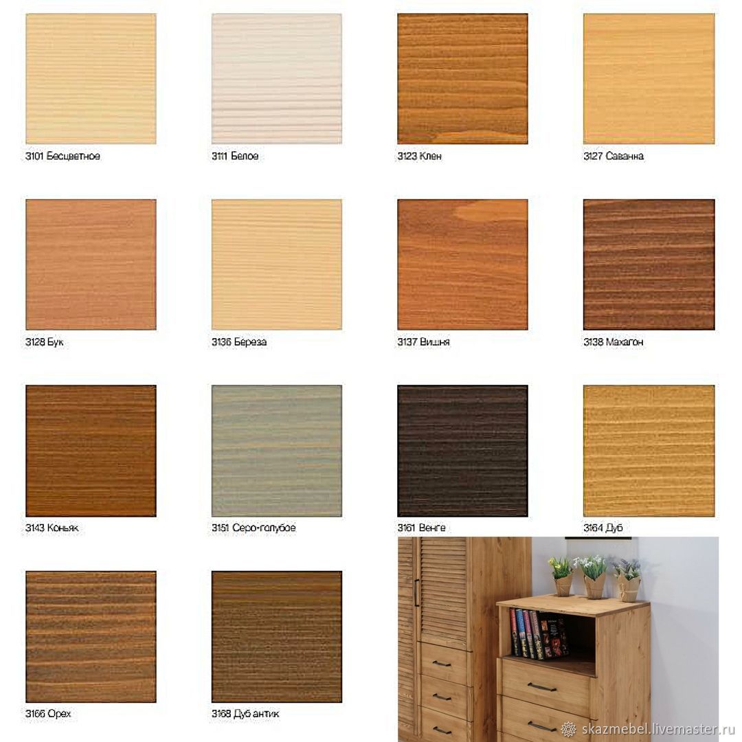 краски для деревянных фасадов мебели