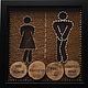 Paneles: Larguero Art-M/W placa / Restroom sign, Signs1, Moscow,  Фото №1
