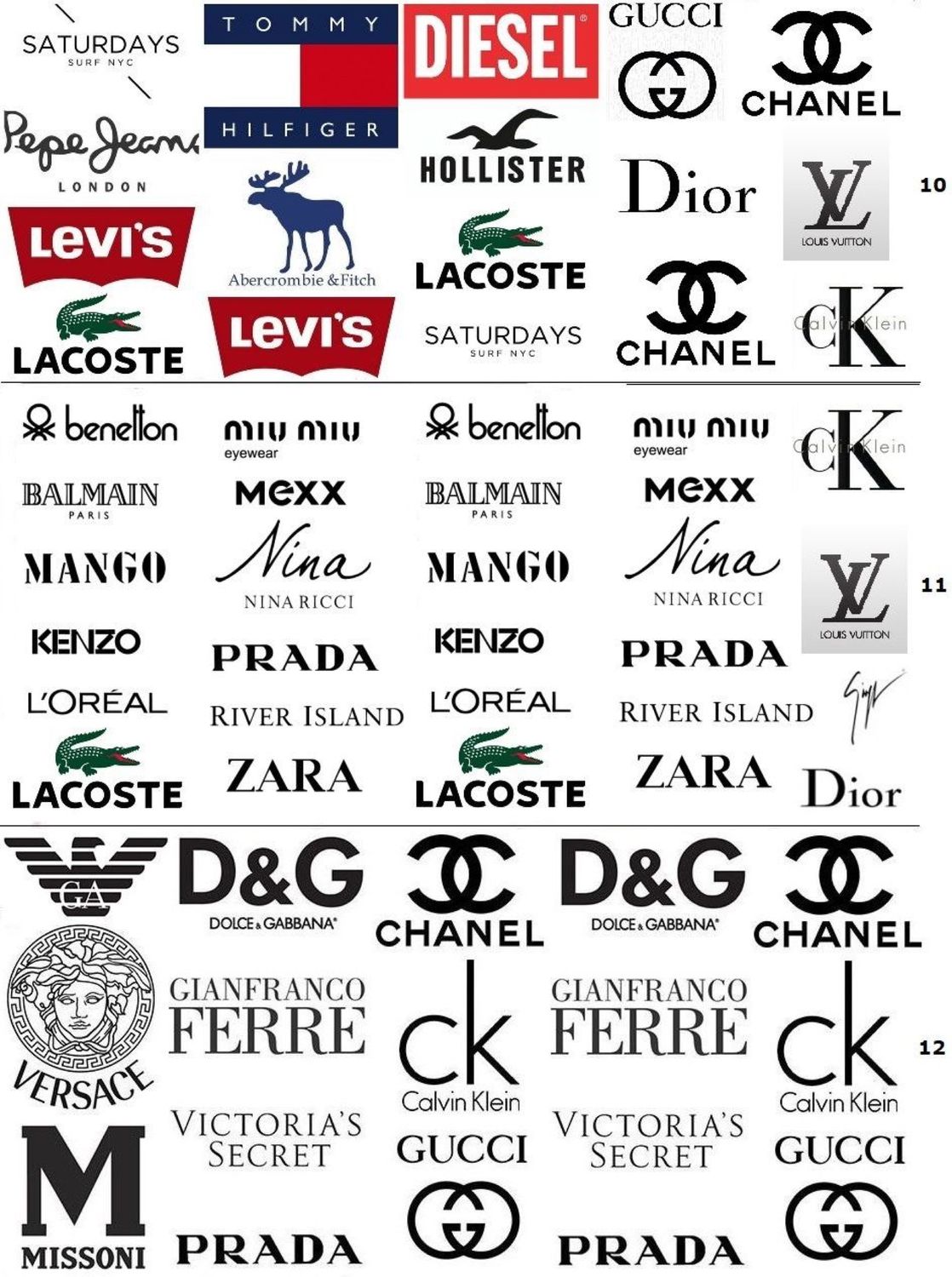 Все логотипы брендов одежды
