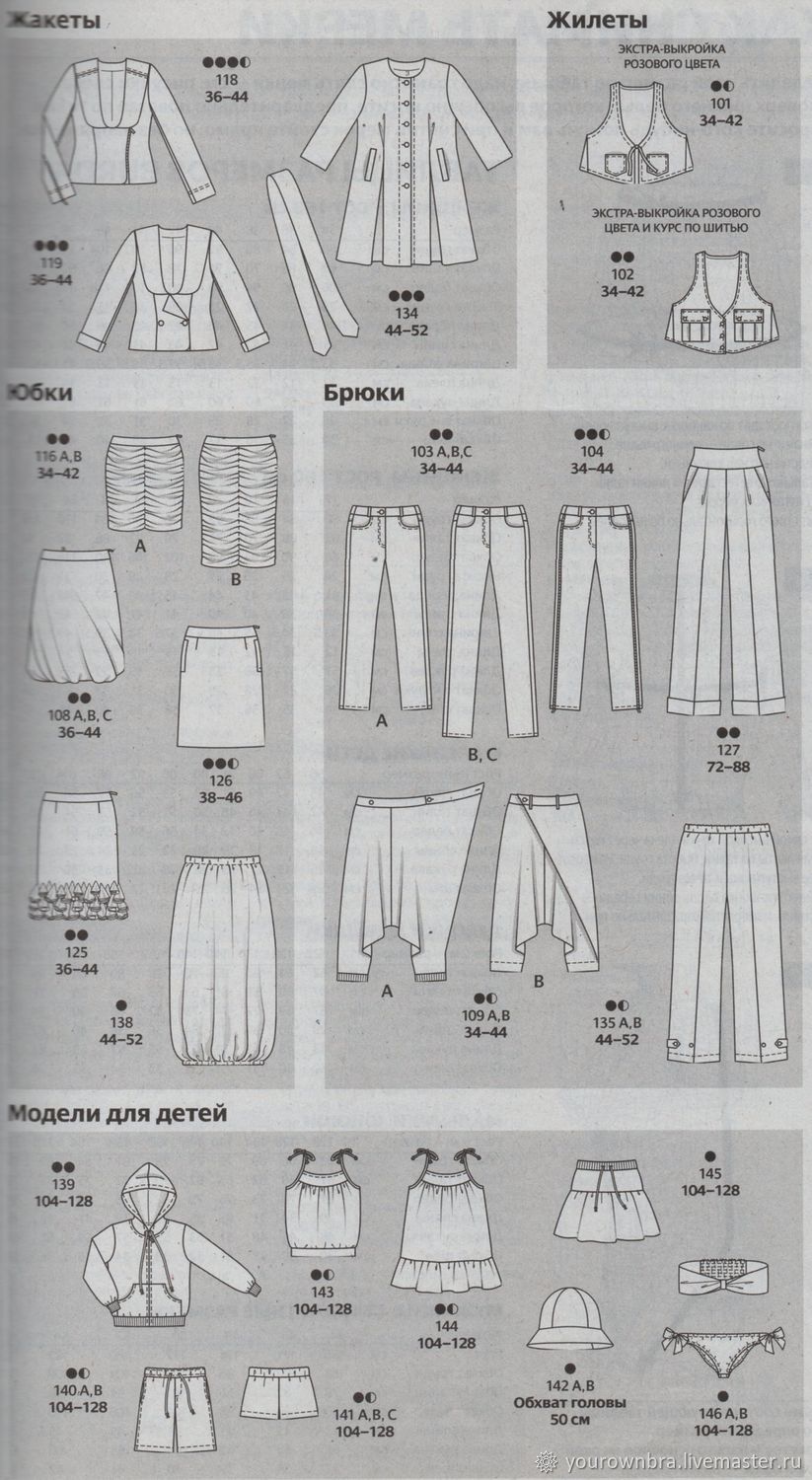 Журнал Burda 8/2010 на BurdaStyle.ru