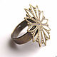 Accessories for jewelry: filigree ring base