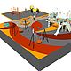 3d-визуализация проекта благоустройства территории. Дизайнерские услуги. Dizajn-byuro-metafora. Ярмарка Мастеров.  Фото №10