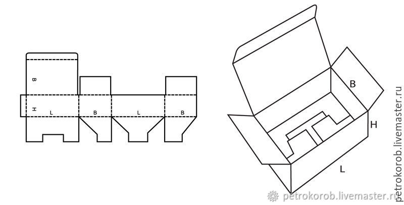 Схемы сборки из картона