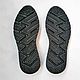 Sole for shoes DARTS sneakers etc. Soles. master-complect. Online shopping on My Livemaster.  Фото №2
