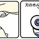 Дисковое лезвие 45 мм. CLOVER. Инструменты для шитья. Японский пэчворк Арина Мишина. Интернет-магазин Ярмарка Мастеров.  Фото №2