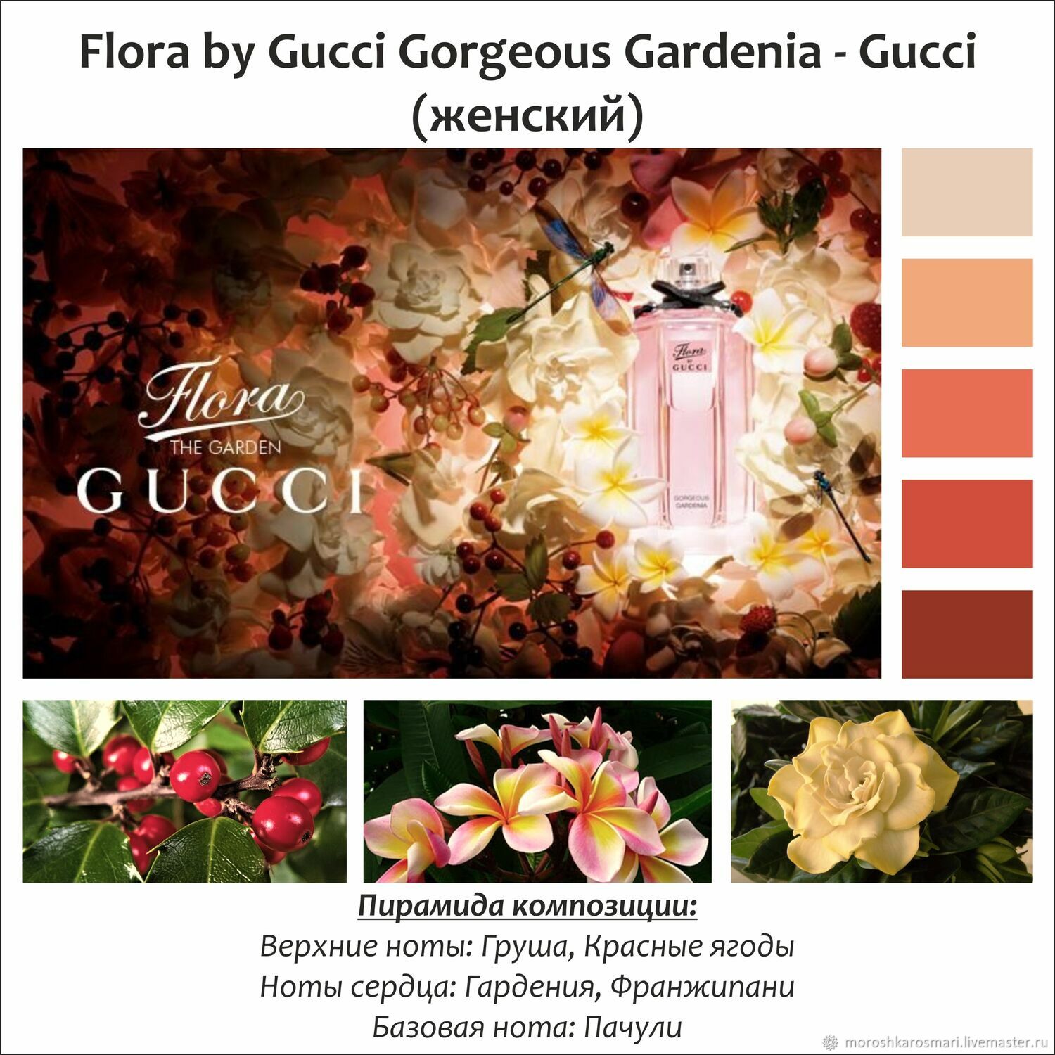 Духи Флора Гардения по мотивам gorgeous gardenia flora by gucci купить в  интернет-магазине Ярмарка Мастеров по цене 870 ₽ – QD3E2RU | Духи, Москва -  доставка по России