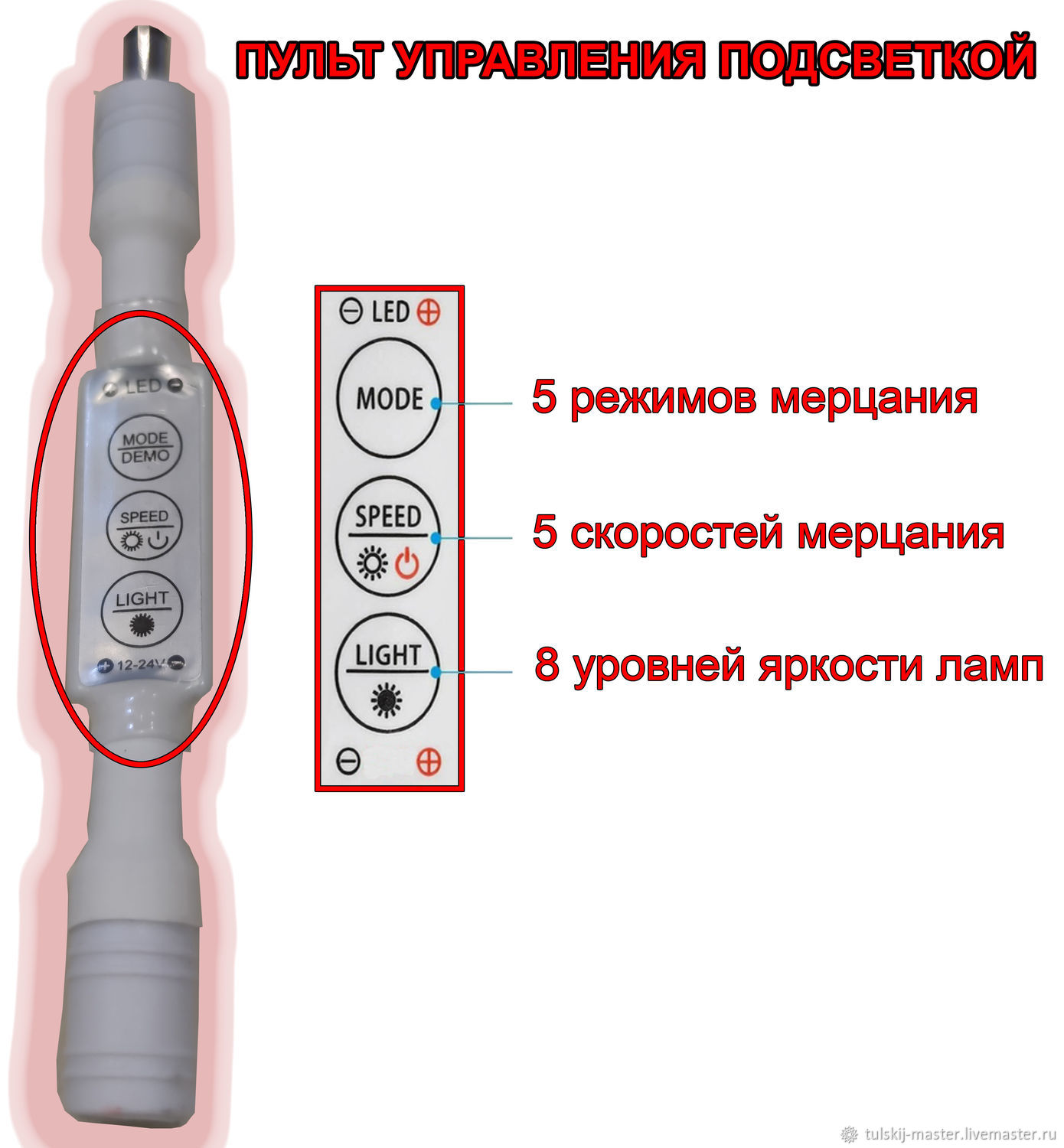 Цифра 1 (один) с подсветкой 7 ламп для фотозоны на праздник в интернет ...