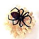 Brooch made of leather 'Spider'. Brooches. leather fantasies. My Livemaster. Фото №6