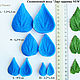 Order 'NETTLE LEAF' SILICONE MOLD (WEINER). Mozza-Flowers. Livemaster. . Molds for making flowers Фото №3