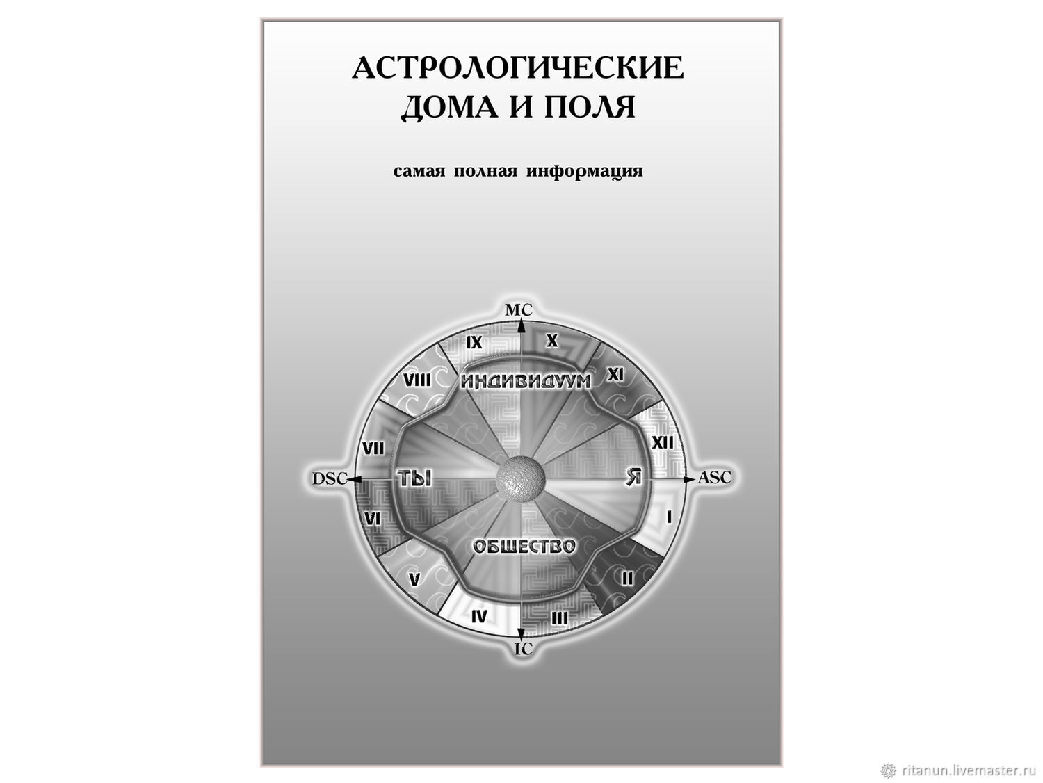 Винтаж: Астрологические дома и поля купить в интернет-магазине Ярмарка  Мастеров по цене 15000 ₽ – PD99SRU | Книги винтажные, Москва - доставка по  ...