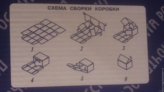 Почтовый короб г размеры