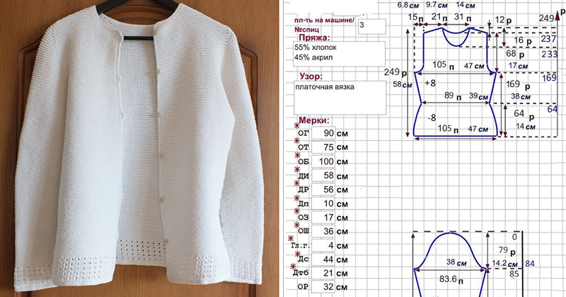 Кардиган платочной вязкой спицами схемы