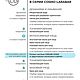 Пилинг-система с фруктовыми AHA-кислотами и ДМАЭ/DMAE. Пилинги. Cosmo-Larabar. Ярмарка Мастеров.  Фото №6