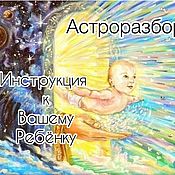 Свеча восковая Весна