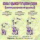 Кошка с крымско-татарским узором ( интерьерная текстильная игрушка), Инструменты для вышивки, Новошахтинск,  Фото №1