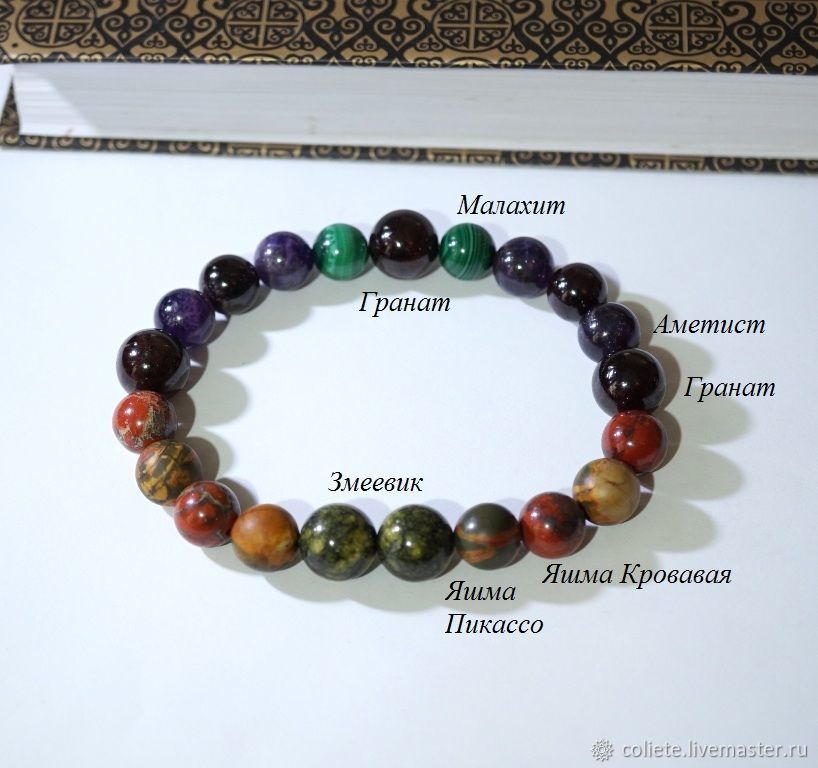 Stone bracelet ' Male character with jalapeno pepper!, Bead bracelet, Moscow,  Фото №1