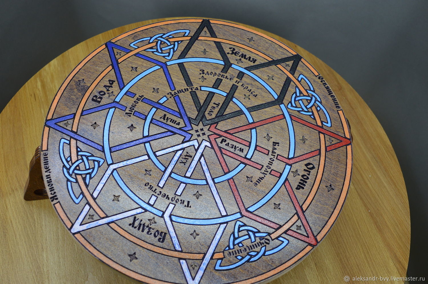 звездный алтарь для камней. алтарный камень. звездный алтарь. алтарь рунический. Séraphîta книга.