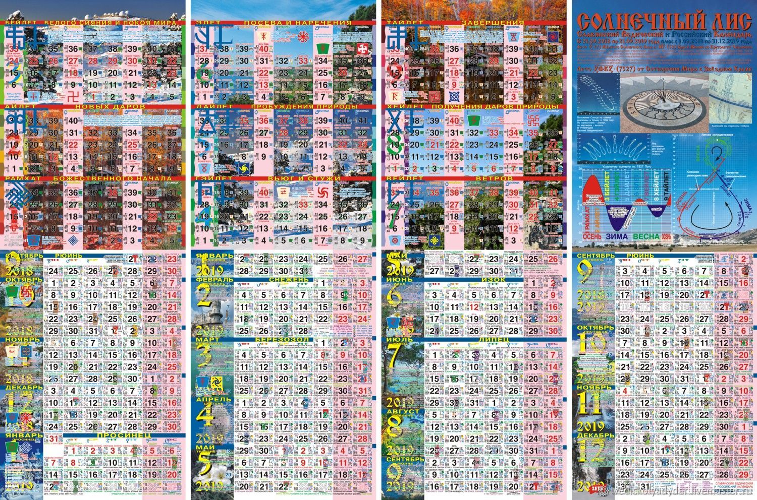 2019 год - Славянский (арийский) гороскоп на 2019 год 2019 год - Славянский (арийский) гороскоп на 2019 год