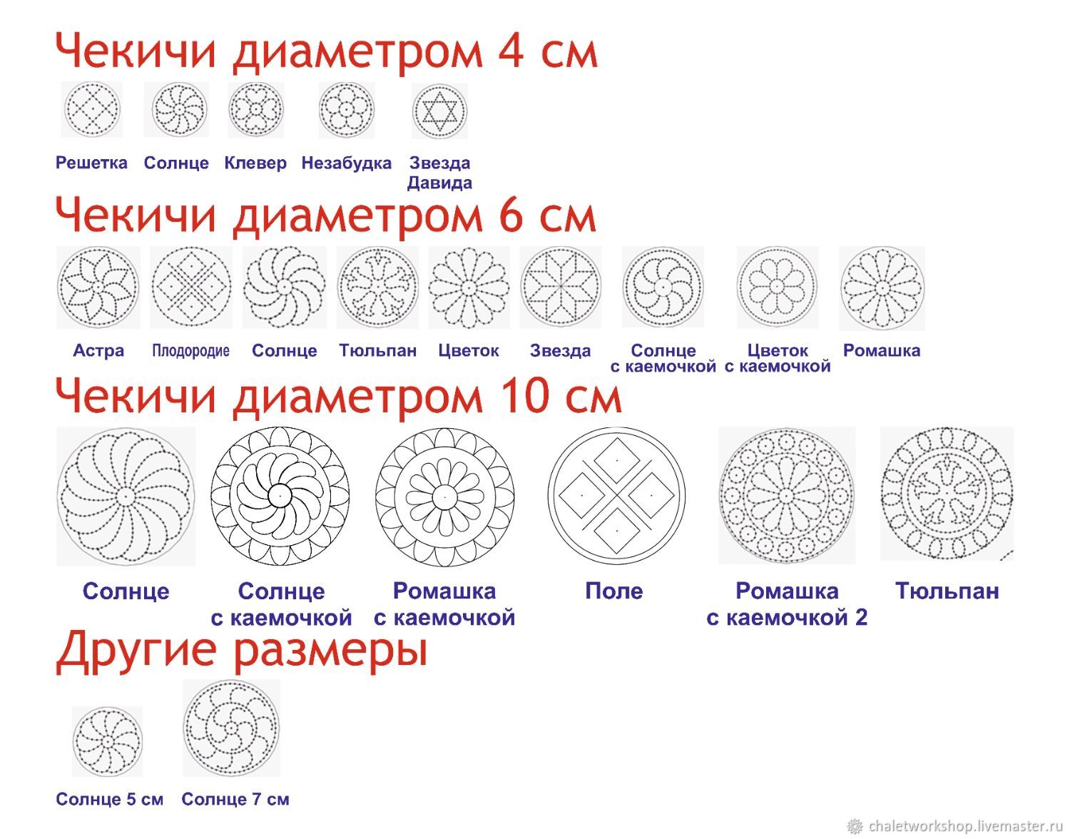 Олег Чечик: «Любое искусство — это техника плюс эмоции»