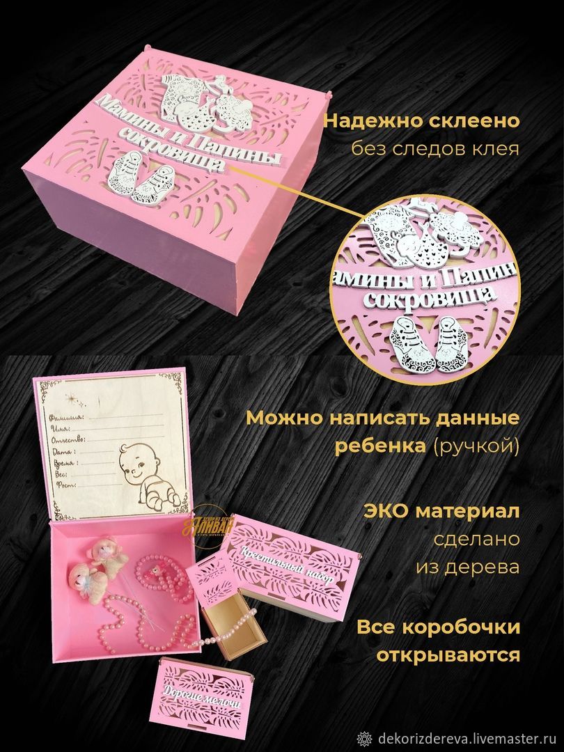 Шкатулка Мамины сокровища. Мамина сокровищница в интернет-магазине ...