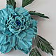 Leather flowers rose-brooch 'Blue dream'. Brooches. LIUDMILA SKRYDLOVA (flower glade). My Livemaster. Фото №5