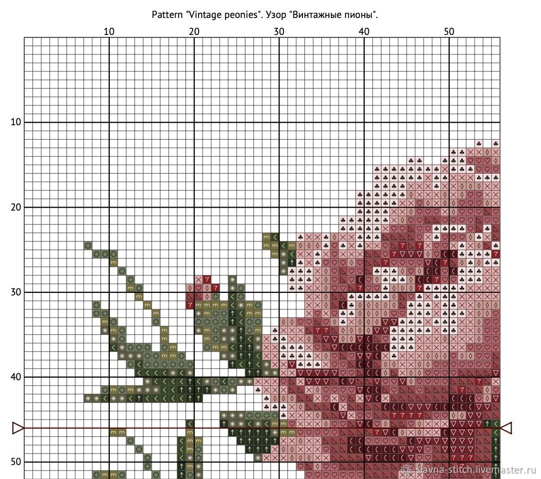 Схема для вышивки крестиком: скатерть гирлянда с пионами в  интернет-магазине Ярмарка Мастеров по цене 380 ₽ – V1SXQRU | Схемы для  вышивки, Санкт-Петербург - доставка по России