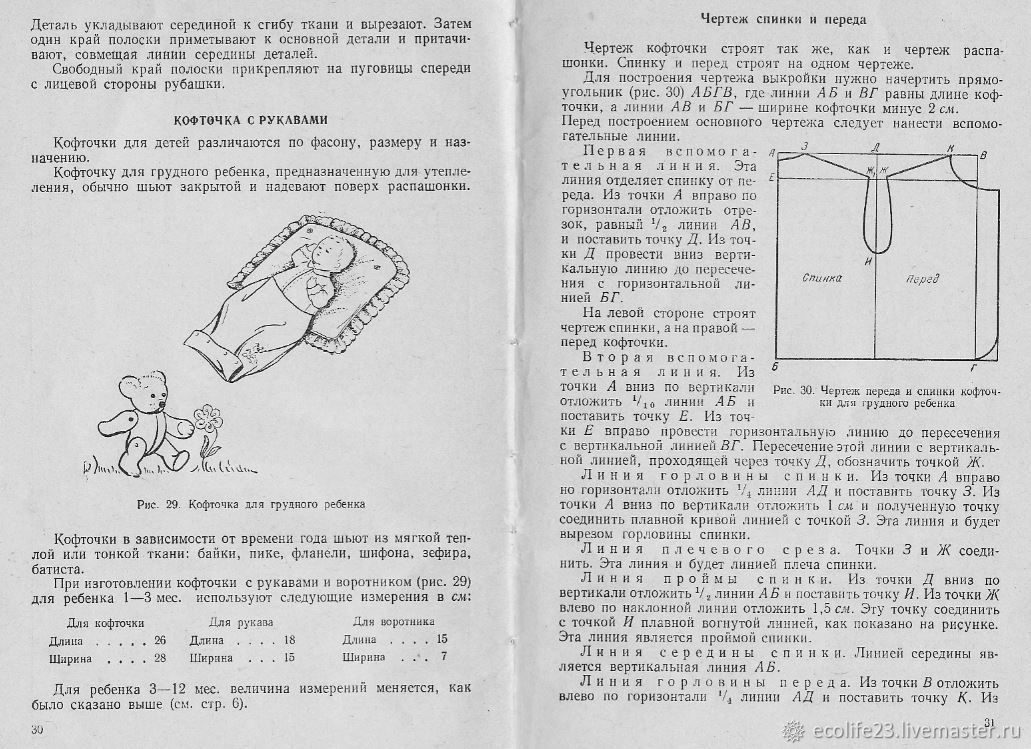 Детские фартуки - Кройка и шитьё для маленьких - Всё о шитье