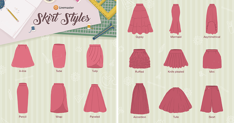 Skirt Styles Guide from Livemaster: Ideas & Inspiration в журнале ...