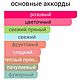 Заказать Духи Пион благородный Аква ди Парма духи женские по мотивам. Mila косметика и духи. Ярмарка Мастеров. . Духи Фото №3