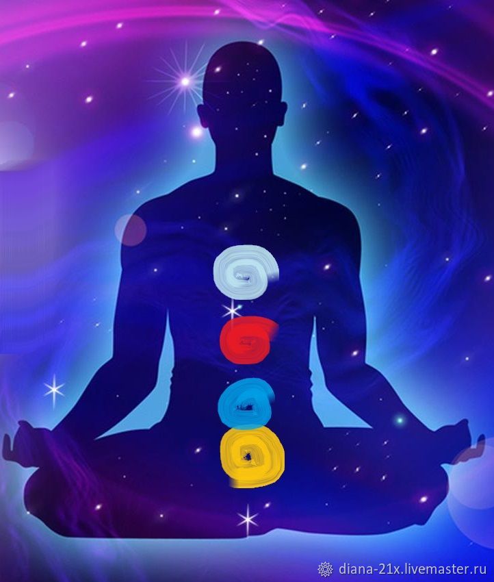 Диагностика "5 элементов" по фото в интернет-магазине Ярмарка Мастеров ...