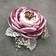 Morning Ice Roses. Brooch - handmade flower. Brooches. ms. Decorator. My Livemaster. Фото №6