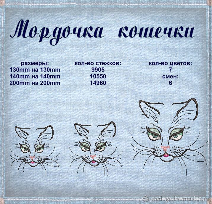 Рисунки по клеточкам лапка котика