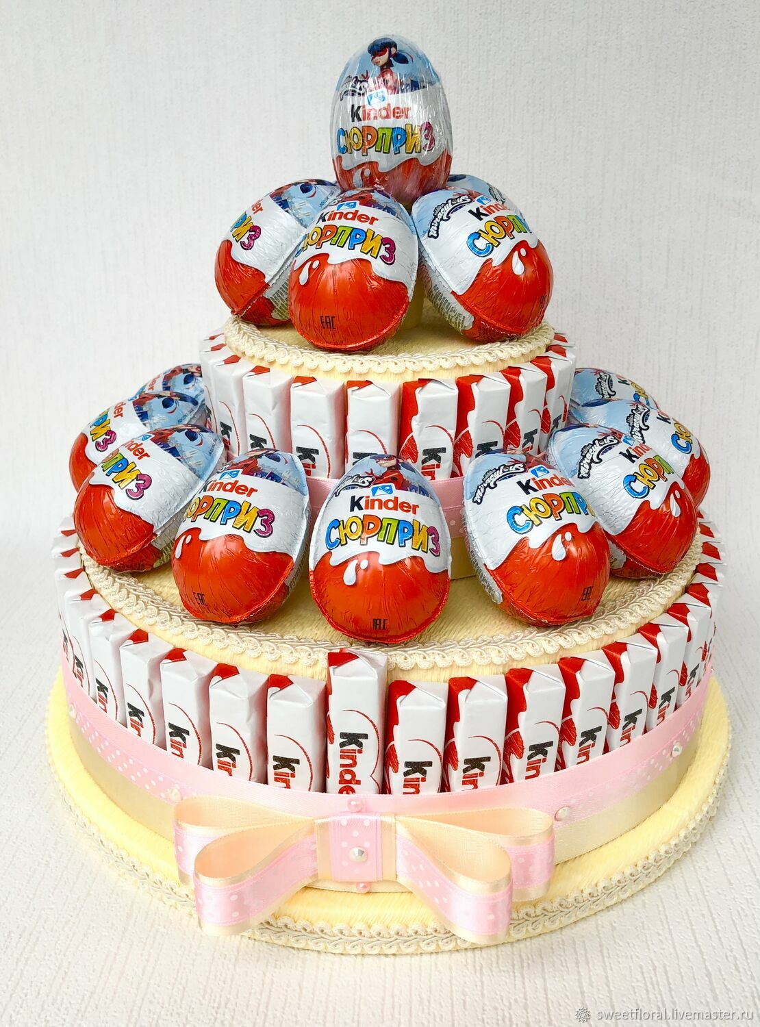 Торт на день рождения ребенку - веселый и вкусный сюрприз