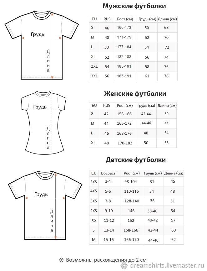 Выкройка мужской футболки